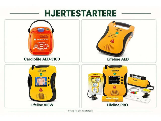 Oversikt over ulike hjertestartere med modeller for førstehjelp og beredskap.